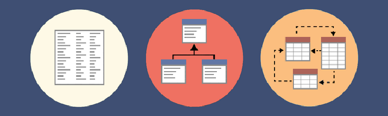 MongoDB Data Modelling